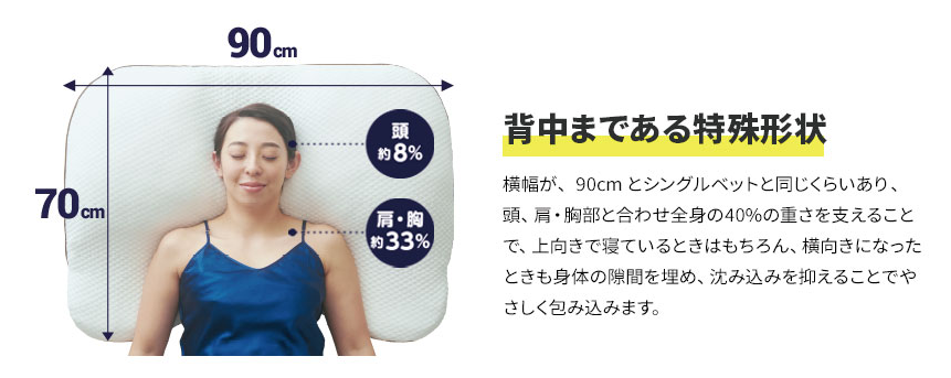 ギガ枕